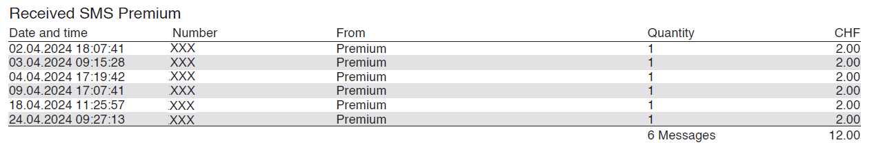 5b_Premium_SMS_EN.png