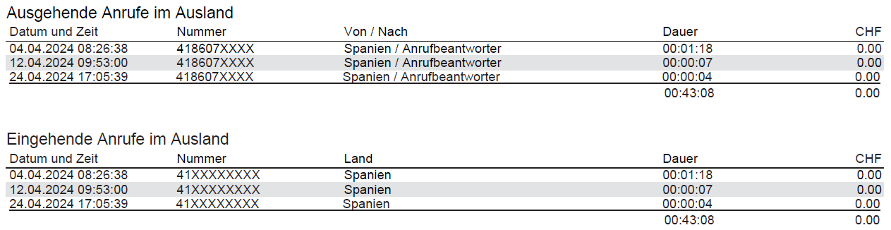4_Voicemail_DE.png