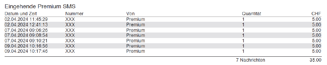 5b_Premium_SMS_DE.png
