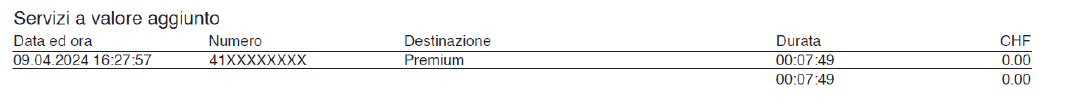 5a_Premium_VOICE_IT.png