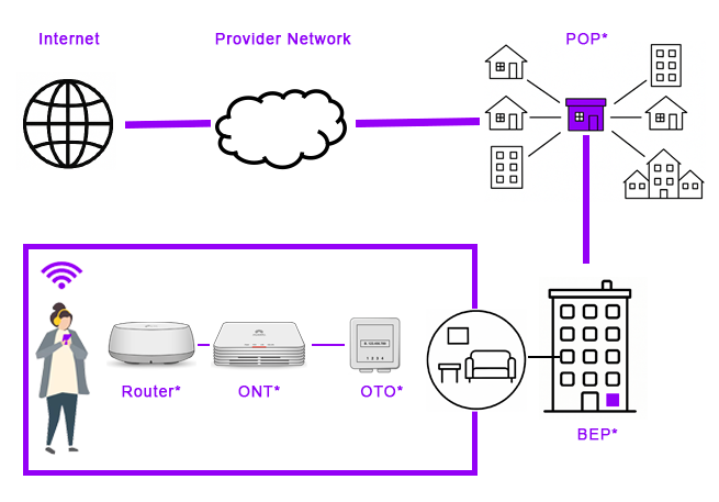 Fiber-jargon2.png